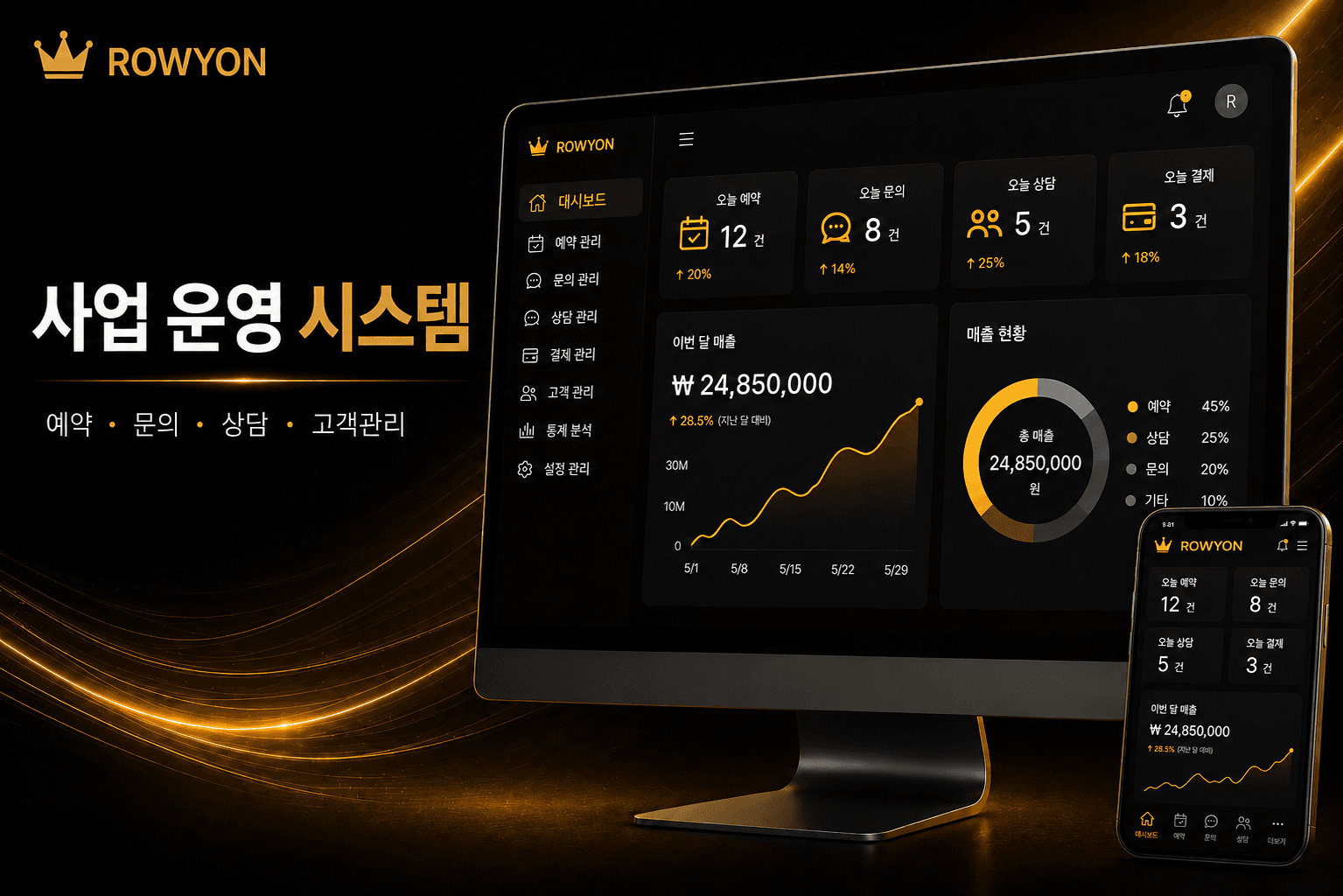 로위온 사업 운영 시스템 메인 배너