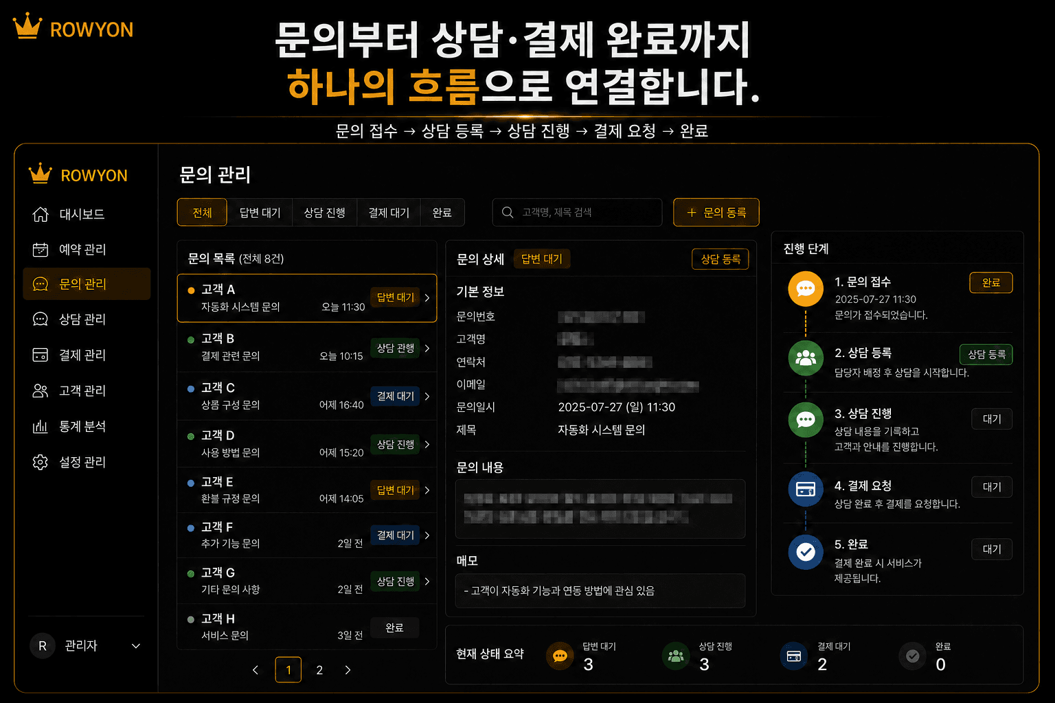문의 상담 결제 통합 관리