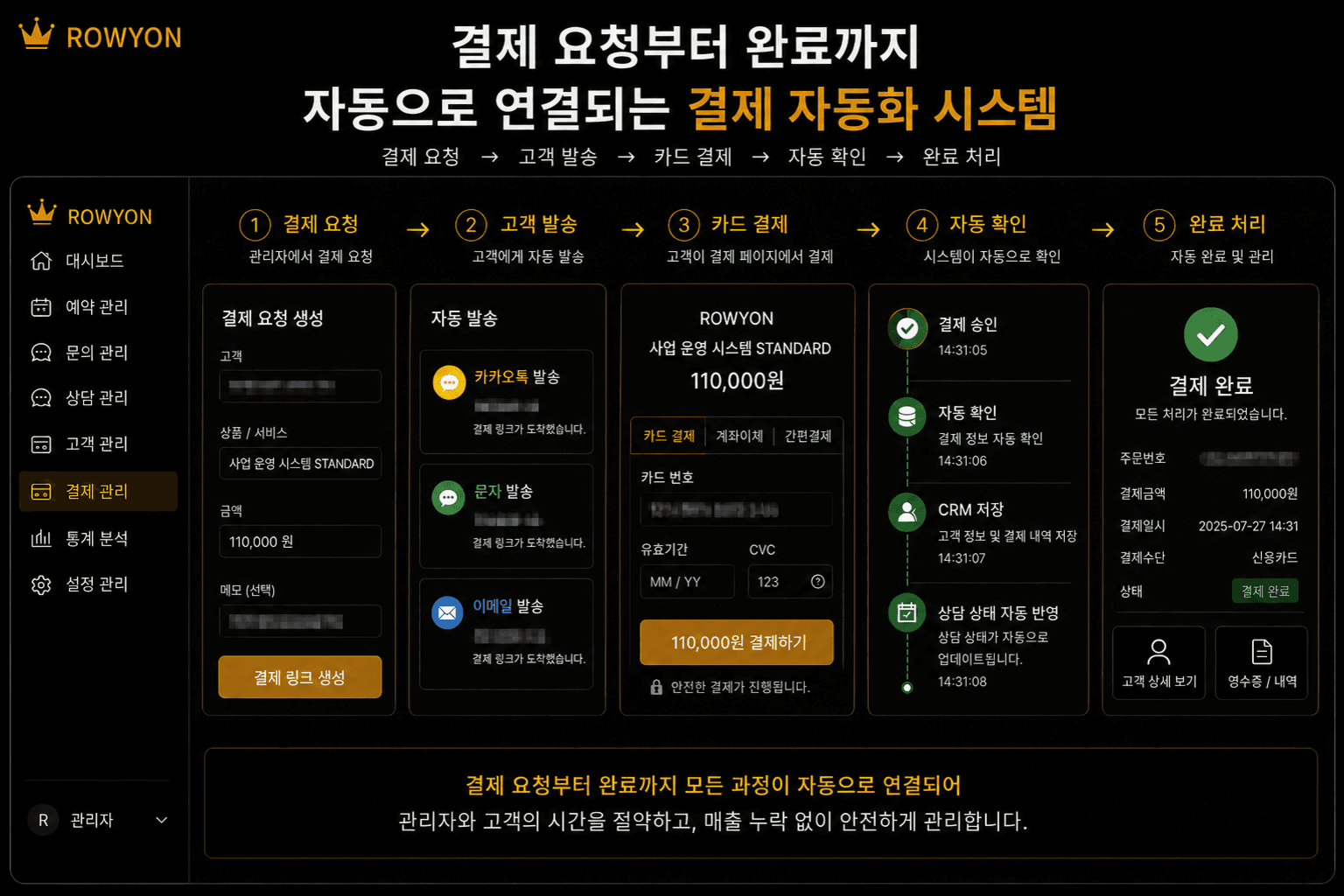 결제 링크와 결제 상태 관리