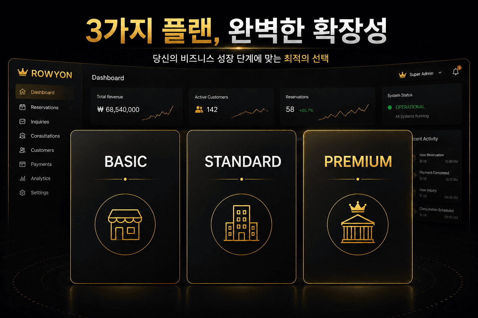 BASIC STANDARD PREMIUM 플랜 비교