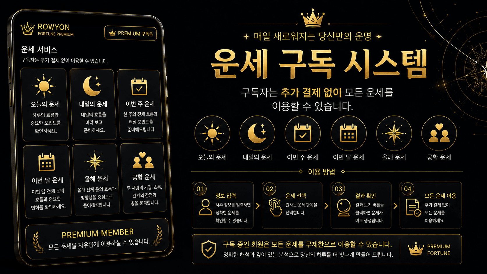 운세 구독 시스템